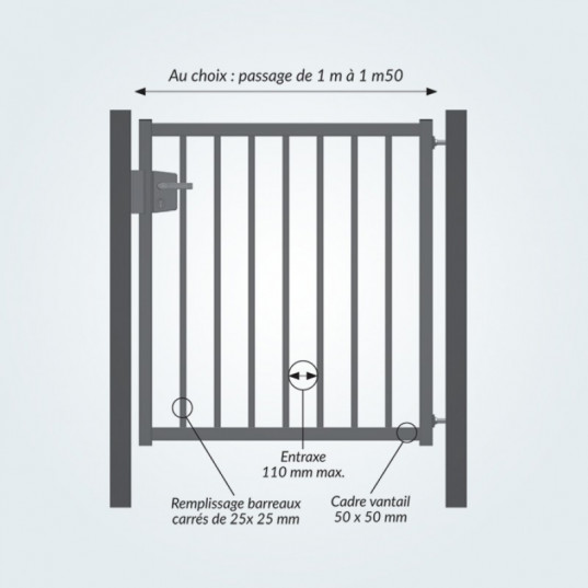 Portillon industriel Largeur 1m x H 1.5m galva plastifi?