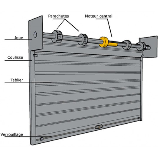 Rideau Métallique Galvanisé Motorisé  L3mxH2.5m