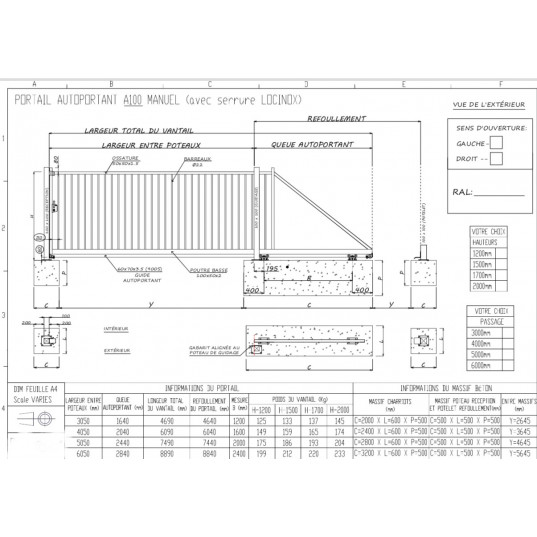 Portail industriel coulissant autoportant 6mx1.5m manuel