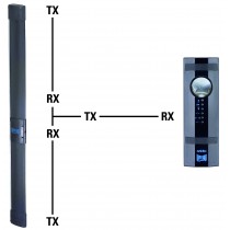 unite de controle pour tranche optique