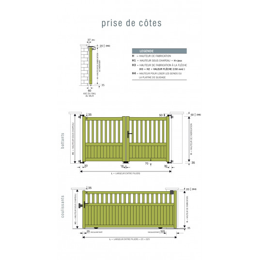 Portillon aluminium PACA L1m x H1,25