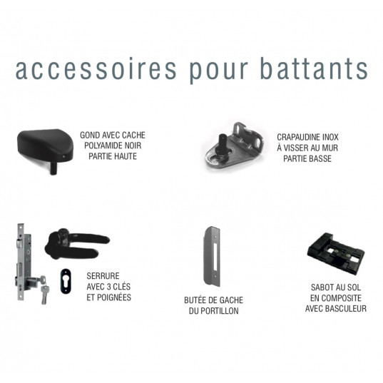 Portillon aluminium PACA L1m x H1,25